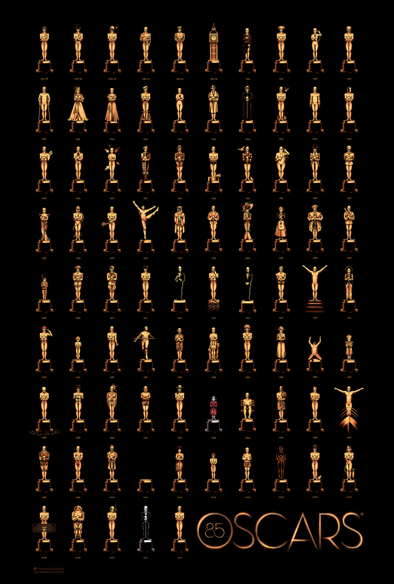 Illustration for article titled 85 años de Óscars a la mejor película en un solo póster